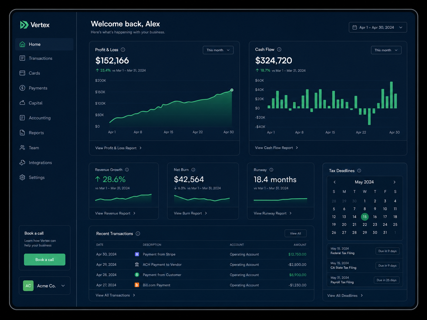 Financial dashboard showing cash flow, revenue and expense tracking
